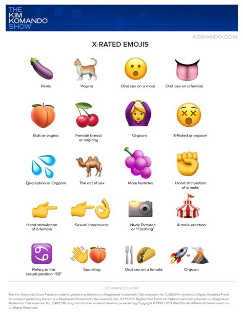 dirty emoji combination|These emojis have x